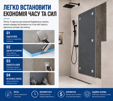 Строительная панель Termix 2500/600/10 мм