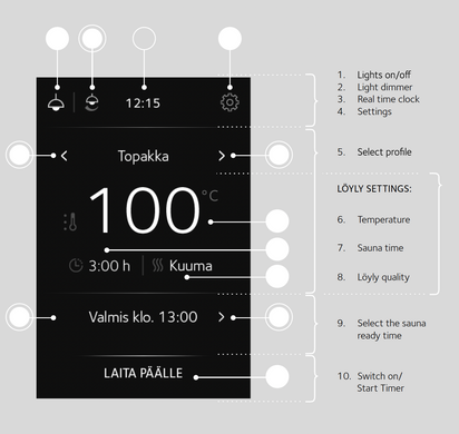 Пульт управления TOUCH SCREEN WiFi + релейный блок (13,6-21 kW) - 6