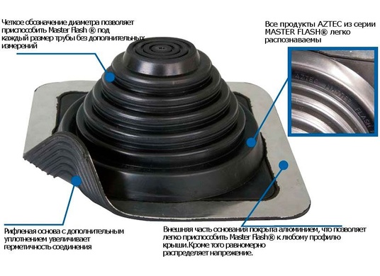 Проход кровельный Мастер Flash прямой черный (160-330 мм) - 3
